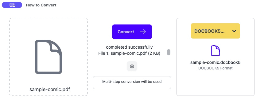 A test PDF loaded in How to Convert
