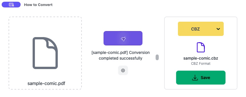 A completed PDF to CBZ conversion
