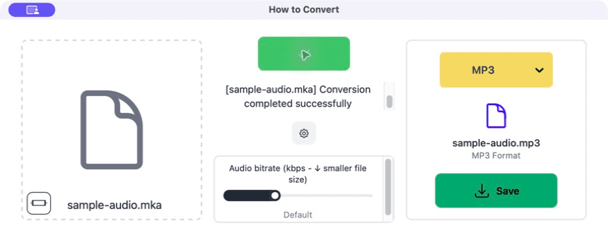 A completed MKA to MP3 conversion