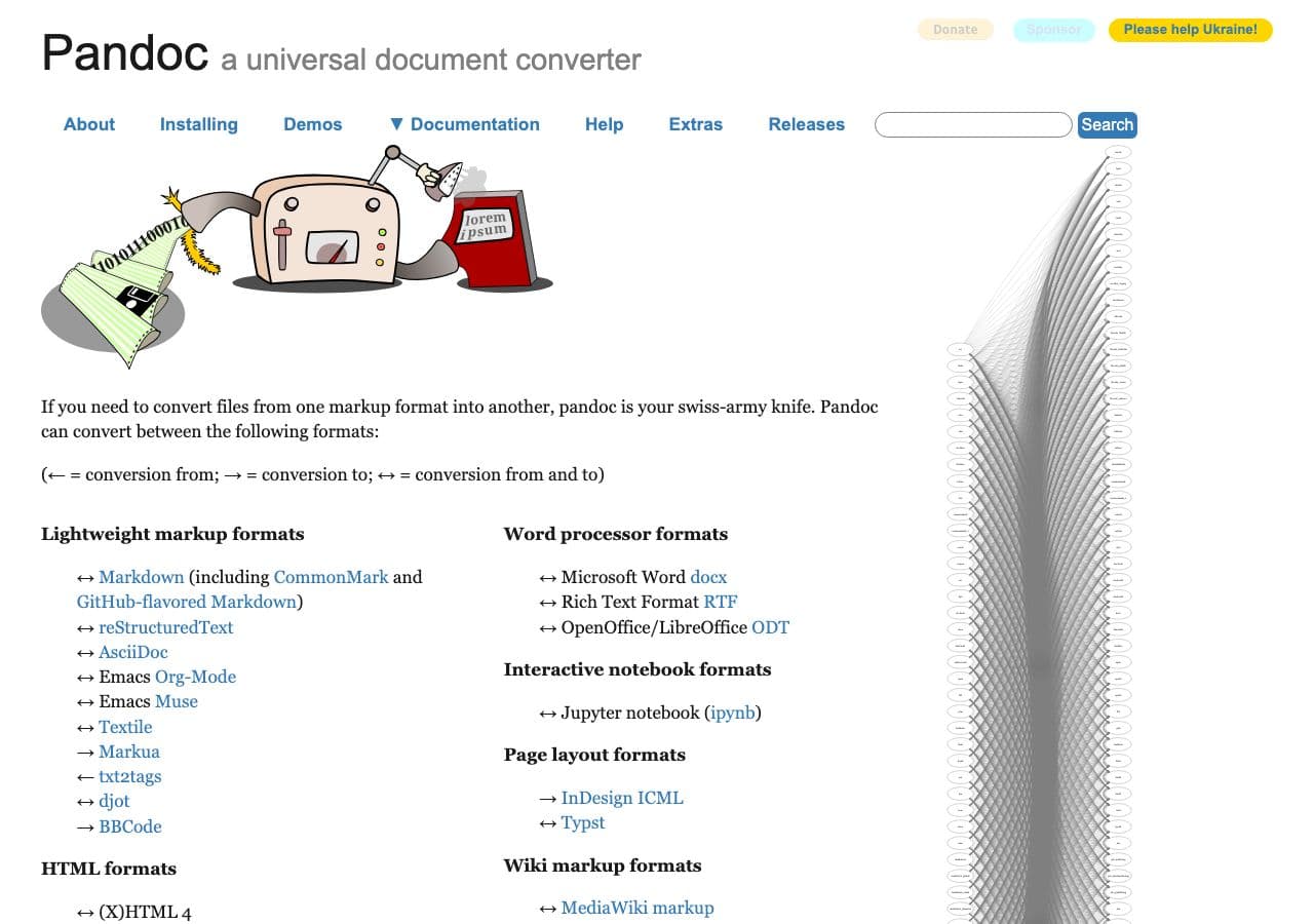 Pandoc homepage