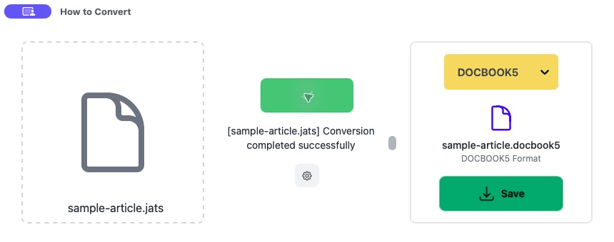A completed JATS to DocBook 5 conversion