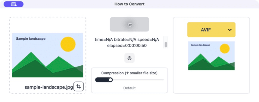 An AVIF conversion preview in How to Convert