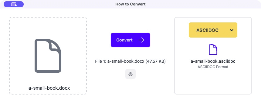 A normal Word document loaded in How to Convert