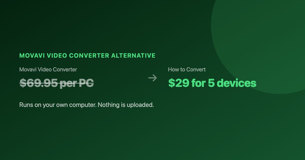 Best Movavi Video Converter alternatives